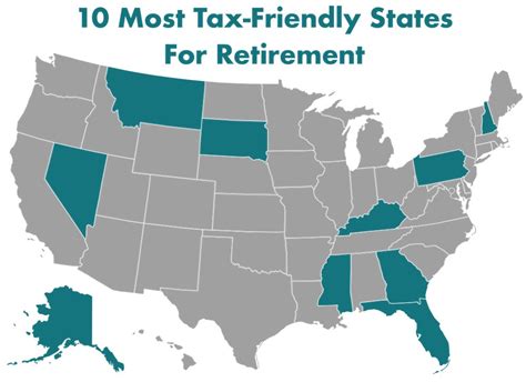 top 10 tax friendly states for retirement